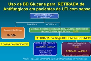 Uso de BD Glucana para RETIRADA de Antifúngicos em pacientes de UTI com sepse 
NUCCI , TELLES, GUIMARÃES E COLOMBO (Estudo em Andamento) 
380 Pacientes de UTI 
Q1= Alto Risco? Conduta: 3 coletas consecutivas de BD-Glucana+ Hemocultivos 
INICIAMOS ANIDULAFUNGINA N=20 
Seguimento Clínico 
N= 360 
HEMO O BDG POSITIVAS 
(N=11) 
MANTENER ANIDULA 
NENHUM CASO ADICIONAL DE CANDIDIDEMIA!!! 
HEMO E BIOMARCADOR NEGATIVOS 
(N=9) 
RETIRADA ANIDULA 
NINGUEM Evoluiu C/ CANDIDEMIA 
Baixo Risco 
ALTO Risco 
2 casos de candidemia 
RETIRADA da droga SE HEMO e BDG NEGs  