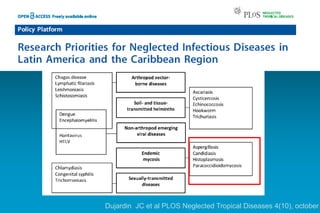 Dujardin JC et al PLOS Neglected Tropical Diseases 4(10), october  