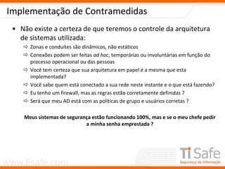 www.tisafe.com
Implementação de Contramedidas
• Não existe a certeza de que teremos o controle da arquitetura
de sistemas utilizada:
 Zonas e conduítes são dinâmicos, não estáticos
 Conexões podem ser feitas ad hoc, temporárias ou involuntárias em função do
processo operacional ou das pessoas
 Você tem certeza que sua arquitetura em papel é a mesma que esta
implementada?
 Você sabe quem está conectado a sua rede neste instante e o que está fazendo?
 Eu tenho um firewall, mas as regras estão corretamente definidas ?
 Será que meu AD está com as políticas de grupo e usuários corretas ?
Meus sistemas de segurança estão funcionando 100%, mas e se o meu chefe pedir
a minha senha emprestada ?
 