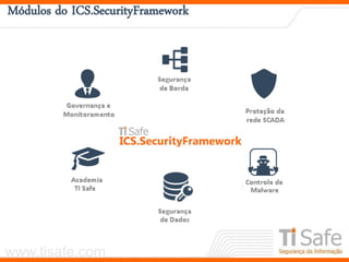 www.tisafe.com
Módulos do ICS.SecurityFramework
 