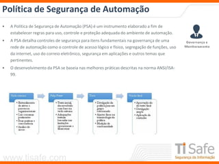 www.tisafe.com
Política de Segurança de Automação
• A Política de Segurança de Automação (PSA) é um instrumento elaborado a fim de
estabelecer regras para uso, controle e proteção adequada do ambiente de automação.
• A PSA detalha controles de segurança para itens fundamentais na governança de uma
rede de automação como o controle de acesso lógico e físico, segregação de funções, uso
da internet, uso do correio eletrônico, segurança em aplicações e outros temas que
pertinentes.
• O desenvolvimento da PSA se baseia nas melhores práticas descritas na norma ANSI/ISA-
99.
 