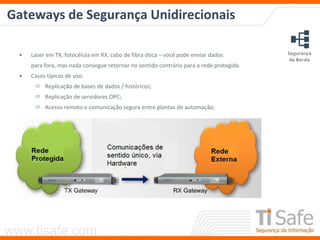 www.tisafe.com
Gateways de Segurança Unidirecionais
• Laser em TX, fotocélula em RX, cabo de fibra ótica – você pode enviar dados
para fora, mas nada consegue retornar no sentido contrário para a rede protegida.
• Casos típicos de uso:
 Replicação de bases de dados / históricos;
 Replicação de servidores OPC;
 Acesso remoto e comunicação segura entre plantas de automação;
 
