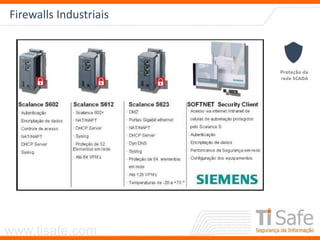 www.tisafe.com
Firewalls Industriais
 