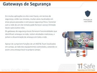 www.tisafe.com
Gateways de Segurança
Em muitas aplicações os elos mais fracos, em termos de
segurança, estão nas remotas, muitas vezes localizadas em
áreas pouco povoadas e com pouca segurança física. Conectar
com a rede de um site remoto pode fornecer acesso ilimitado
local e para outros sites.
Os gateways de segurança locais fornecem funcionalidades que
identificam ameaças na rede, isolam atividades maliciosas, e
evitam a disseminação de ameaças em toda a rede.
Apesar de cumprirem funções de um NGFW, ficam localizados
em campo, ao lado dos equipamentos controlados, evitando-se
assim uma ameaça local no próprio campo.
 