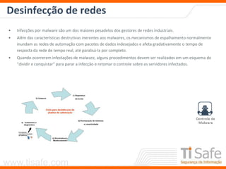 www.tisafe.com
Desinfecção de redes
• Infecções por malware são um dos maiores pesadelos dos gestores de redes industriais.
• Além das características destrutivas inerentes aos malwares, os mecanismos de espalhamento normalmente
inundam as redes de automação com pacotes de dados indesejados e afeta gradativamente o tempo de
resposta da rede de tempo real, até paralisá-la por completo.
• Quando ocorrerem infestações de malware, alguns procedimentos devem ser realizados em um esquema de
"dividir e conquistar" para parar a infecção e retomar o controle sobre os servidores infectados.
 