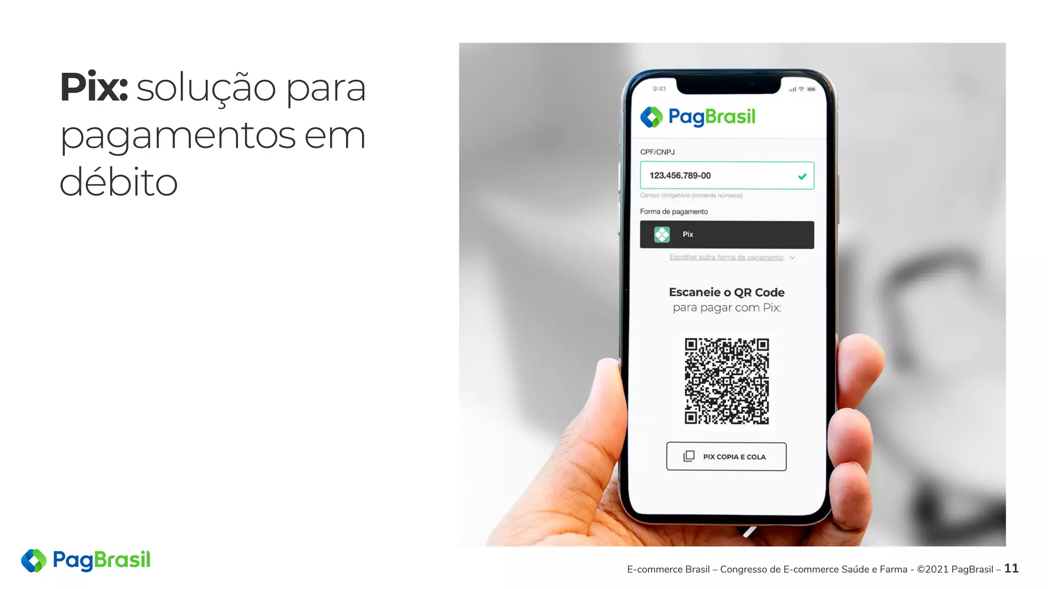 Pix: solução para
pagamentos em
débito
E-commerce Brasil – Congresso de E-commerce Saúde e Farma - ©2021 PagBrasil – 11
 