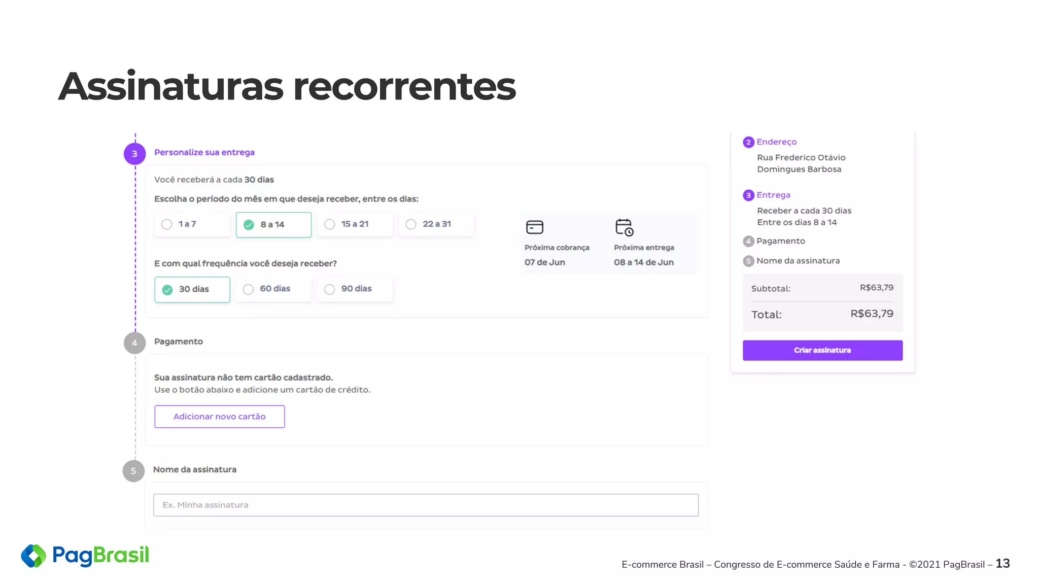 Assinaturas recorrentes
E-commerce Brasil – Congresso de E-commerce Saúde e Farma - ©2021 PagBrasil – 13
 