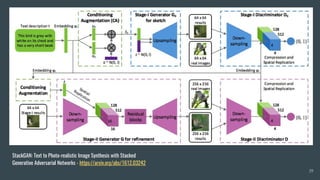 39
StackGAN: Text to Photo-realistic Image Synthesis with Stacked
Generative Adversarial Networks - https://arxiv.org/abs/1612.03242
 
