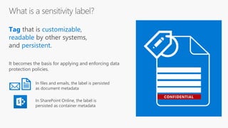 Windows protects file
based on sensitivity label
Prevent data from being
accidentally copied to
unmanaged apps and sites
A...