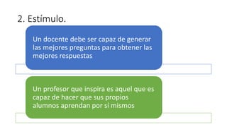 2. Estímulo.
Un docente debe ser capaz de generar
las mejores preguntas para obtener las
mejores respuestas.
Un profesor que inspira es aquel que es
capaz de hacer que sus propios
alumnos aprendan por sí mismos
 