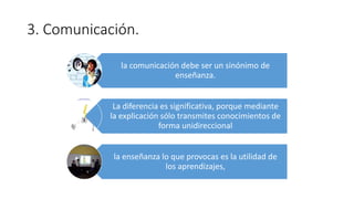 3. Comunicación.
la comunicación debe ser un sinónimo de
enseñanza.
La diferencia es significativa, porque mediante
la explicación sólo transmites conocimientos de
forma unidireccional
la enseñanza lo que provocas es la utilidad de
los aprendizajes,
 