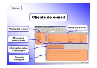 Tutorial da Sessão 4