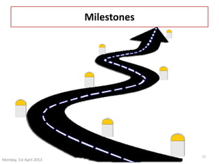 Monday, 1st April 2013 
Hand Gesture Recognition 8th Sem 
Computer Engineering 
11 
Milestones 
 