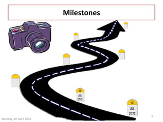 Monday, 1st April 2013 
Hand Gesture Recognition 8th Sem 
Computer Engineering 
13 
Milestones 
 