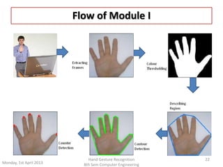 Flow of Module I 
Monday, 1st April 2013 
Hand Gesture Recognition 22 
8th Sem Computer Engineering 
 