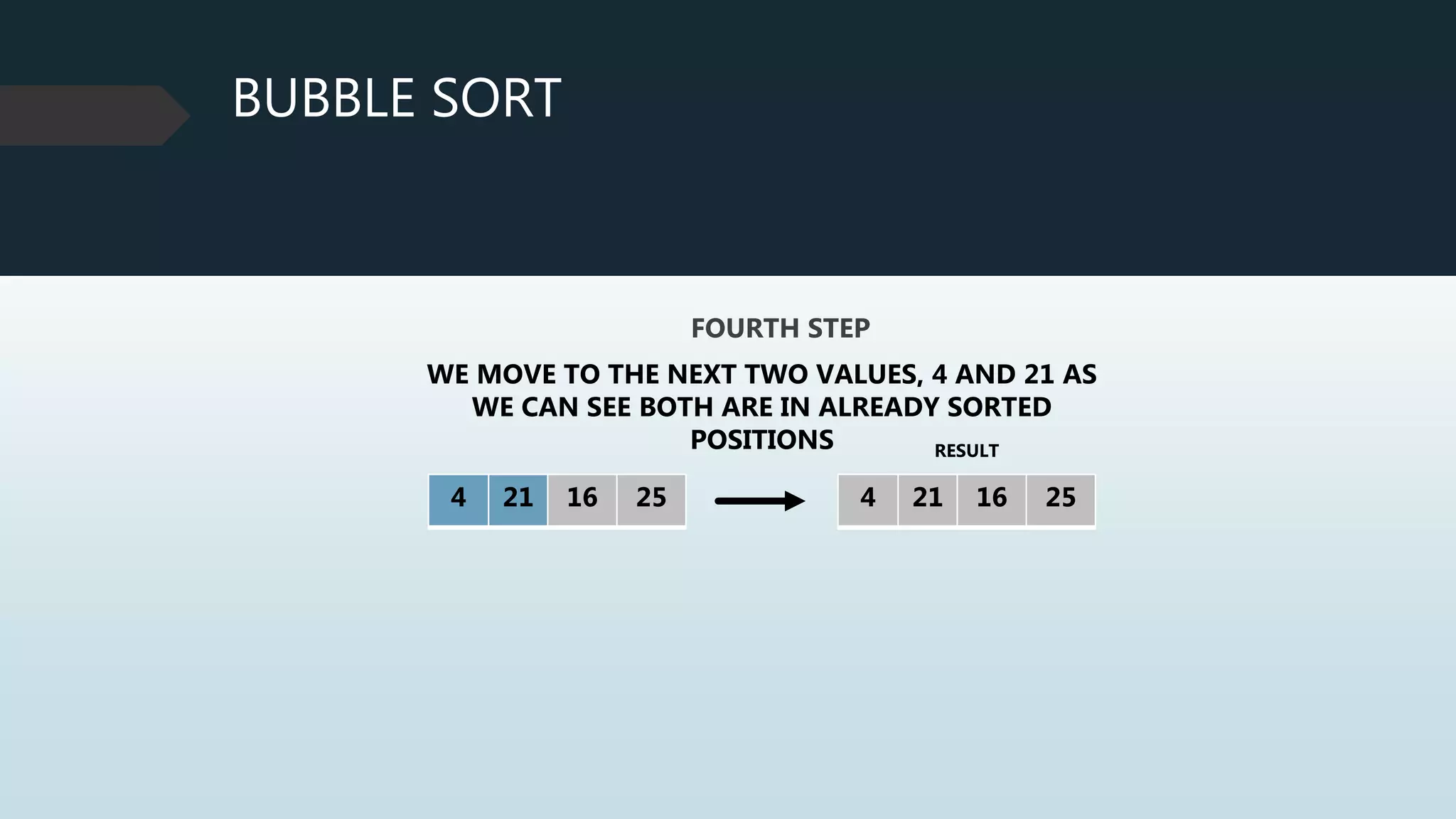 10 hands on activity 1 data structures and algorithm | PPTX
