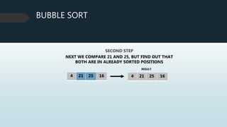 10 hands on activity 1 data structures and algorithm | PPTX