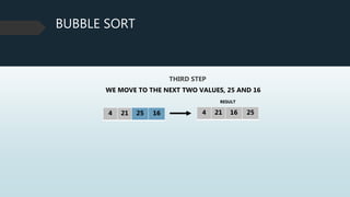 10 hands on activity 1 data structures and algorithm | PPTX