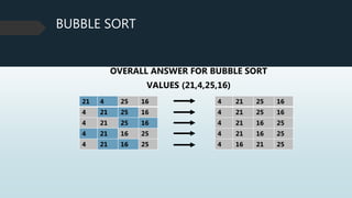 10 hands on activity 1 data structures and algorithm | PPTX