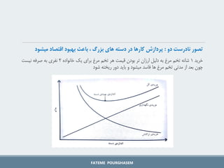 ‌‫تصور‌نادرست‌دو‬
‌:
‫‌باعث‌بهبود‌اقتصاد‌میش‬،‌‫پردازش‌کارها‌در‌دسته‌های‌بزرگ‬
‫ود‬
‫خرید‬
1
‫خانواده‬ ‫یک‬ ‫برای‬ ‫مرغ‬ ‫تخم‬ ‫هر‬ ‫قیمت‬ ‫بودن‬ ‫تر‬ ‫ارزان‬ ‫دلیل‬ ‫به‬ ‫مرغ‬ ‫تخم‬ ‫شانه‬
2
‫نیست‬ ‫صرفه‬ ‫به‬ ‫نفری‬
‫شود‬ ‫ریخته‬ ‫دور‬ ‫باید‬ ‫و‬ ‫میشود‬ ‫فاسد‬ ‫ها‬ ‫مرغ‬ ‫تخم‬ ‫مدتی‬ ‫از‬ ‫بعد‬ ‫چون‬
FATEME POURGHASEM
 