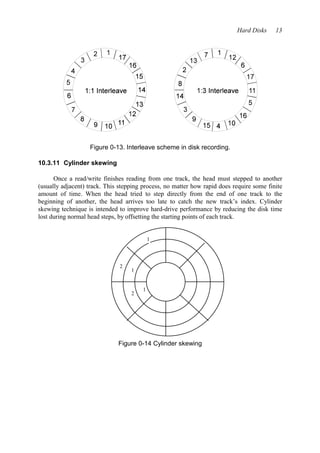 Hard Disks 13 
Figure 0-13. Interleave scheme in disk recording. 
10.3.11 Cylinder skewing 
Once a read/write finishes reading from one track, the head must stepped to another 
(usually adjacent) track. This stepping process, no matter how rapid does require some finite 
amount of time. When the head tried to step directly from the end of one track to the 
beginning of another, the head arrives too late to catch the new track’s index. Cylinder 
skewing technique is intended to improve hard-drive performance by reducing the disk time 
lost during normal head steps, by offsetting the starting points of each track. 
1 
1 
1 
2 
2 
Figure 0-14 Cylinder skewing 
 