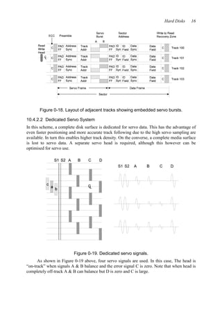 Hard Disks 16 
Figure 0-18. Layout of adjacent tracks showing embedded servo bursts. 
10.4.2.2 Dedicated Servo System 
In this scheme, a complete disk surface is dedicated for servo data. This has the advantage of 
even faster positioning and more accurate track following due to the high servo sampling are 
available. In turn this enables higher track density. On the converse, a complete media surface 
is lost to servo data. A separate servo head is required, although this however can be 
optimised for servo use. 
Figure 0-19. Dedicated servo signals. 
As shown in Figure 0-19 above, four servo signals are used. In this case, The head is 
“on-track” when signals A & B balance and the error signal C is zero. Note that when head is 
completely off-track A & B can balance but D is zero and C is large. 
 