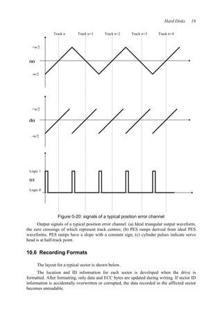 Hard Disks 18 
Track n Track n+1 Track n+2 Track n+3 Track n+4 
+w/2 
(a) 
-w/2 
+w/2 
(b) 
-w/2 
Logic 1 
(c) 
Logic 0 
Figure 0-20: signals of a typical position error channel 
Output signals of a typical position error channel. (a) Ideal triangular output waveform, 
the zero crossings of which represent track centres; (b) PES ramps derived from ideal PES 
waveforms. PES ramps have a slope with a constant sign; (c) cylinder pulses indicate servo 
head is at half-track point. 
10.6 Recording Formats 
The layout for a typical sector is shown below. 
The location and ID information for each sector is developed when the drive is 
formatted. After formatting, only data and ECC bytes are updated during writing. If sector ID 
information is accidentally overwritten or corrupted, the data recorded in the afflicted sector 
becomes unreadable. 
 