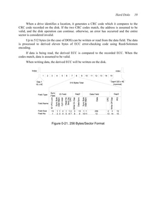 Hard Disks 19 
When a drive identifies a location, it generates a CRC code which it compares to the 
CRC code recorded on the disk. If the two CRC codes match, the address is assumed to be 
valid, and the disk operation can continue. otherwise, an error has occurred and the entire 
sector is considered invalid. 
Up to 512 bytes (in the case of DOS) can be written or read from the data field. The data 
is processed to derived eleven bytes of ECC error-checking code using Reed-Solomon 
encoding. 
If data is being read, the derived ECC is compared to the recorded ECC. When the 
codes match, data is assumed to be valid. 
When writing data, the derived ECC will be written on the disk. 
Figure 0-21. 256 Bytes/Sector Format 
 