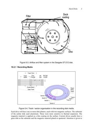 Hard Disks 3 
Figure 0-3. Airflow and filter system in the Seagate ST-212 disk. 
10.2.1 Recording Media 
Figure 0-4. Track / sector organisation in the recording disk media. 
Each drive will have one or more disk platters, each with two magnetic surfaces. The substrate 
of the earlier disk used aluminium. These were more sensitive to thermal expansion. The 
magnetic material is applied as a thin coating on the surface. Current drives usually have a 
glass disk as the substrate and the magnetic material plated or sputtered. Attention is given to 
 