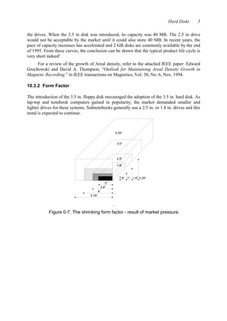 Hard Disks 5 
the drives. When the 3.5 in disk was introduced, its capacity was 40 MB. The 2.5 in drive 
would not be acceptable by the market until it could also store 40 MB. In recent years, the 
pace of capacity increases has accelerated and 2 GB disks are commonly available by the end 
of 1995. From these curves, the conclusion can be drawn that the typical product life cycle is 
very short indeed! 
For a review of the growth of Areal density, refer to the attached IEEE paper: Edward 
Grochowski and David A. Thompson, “Outlook for Maintaining Areal Density Growth in 
Magnetic Recording.” in IEEE transactions on Magnetics, Vol. 30, No. 6, Nov, 1994. 
10.3.2 Form Factor 
The introduction of the 3.5 in. floppy disk encouraged the adoption of the 3.5 in. hard disk. As 
lap-top and notebook computers gained in popularity, the market demanded smaller and 
lighter drives for these systems. Subnotebooks generally use a 2.5 in. or 1.8 in. drives and this 
trend is expected to continue. 
. 
Figure 0-7. The shrinking form factor - result of market pressure. 
 
