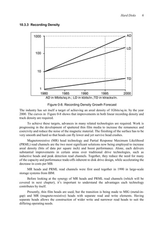 Hard Disks 6 
10.3.3 Recording Density 
AD in Mbits/sq.in.; LD in kbits/in.;TD in ktracks/in. 
Figure 0-8. Recording Density Growth Forecast 
The industry has set itself a target of achieving an areal density of 1Gbits/sq.in. by the year 
2000. The curves in Figure 0-8 shows that improvements in both linear recording density and 
track density are required. 
To achieve these targets, advances in many related technologies are required. Work is 
progressing in the development of sputtered thin film media to increase the remanence and 
coercivity and reduce the noise of the magnetic material. The finishing of the surface has to be 
very smooth and hard so that heads can fly lower and yet survive head crashes. 
Magnetoresistive (MR) head technology and Partial Response Maximum Likelihood 
(PRML) read channels are the two most significant solutions now being employed to increase 
areal density (bits of data per square inch) and boost performance. Alone, each delivers 
substantial improvements in certain areas over traditional drive technologies, such as 
inductive heads and peak detection read channels. Together, they reduce the need for many 
of the capacity and performance trade-offs inherent to disk drive design, while accelerating the 
decrease in costs per MB. 
MR heads and PRML read channels were first used together in 1990 in large-scale 
storage systems from IBM. 
Before looking at the synergy of MR heads and PRML read channels (which will be 
covered in next chapter), it’s important to understand the advantages each technology 
contributes by itself. 
Presently, thin film heads are used, but the transition is being made to MIG (metal-in-gap) 
and MR (magneto-resistive) heads with separate read and write elements. Having 
separate heads allows the construction of wider write and narrower read heads to suit the 
differing operating needs. 
 