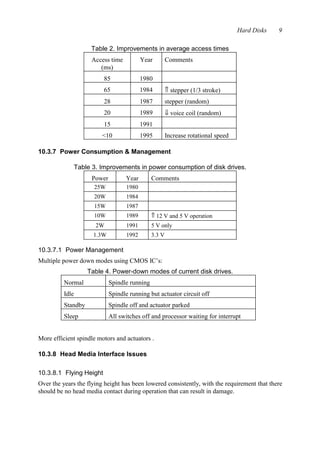 Hard Disks 9 
Table 2. Improvements in average access times 
Access time 
(ms) 
Year Comments 
85 1980 
65 1984 ⇑ stepper (1/3 stroke) 
28 1987 stepper (random) 
20 1989 ⇓ voice coil (random) 
15 1991 
<10 1995 Increase rotational speed 
10.3.7 Power Consumption & Management 
Table 3. Improvements in power consumption of disk drives. 
Power Year Comments 
25W 1980 
20W 1984 
15W 1987 
10W 1989 ⇑ 12 V and 5 V operation 
2W 1991 5 V only 
1.3W 1992 3.3 V 
10.3.7.1 Power Management 
Multiple power down modes using CMOS IC’s: 
Table 4. Power-down modes of current disk drives. 
Normal Spindle running 
Idle Spindle running but actuator circuit off 
Standby Spindle off and actuator parked 
Sleep All switches off and processor waiting for interrupt 
More efficient spindle motors and actuators . 
10.3.8 Head Media Interface Issues 
10.3.8.1 Flying Height 
Over the years the flying height has been lowered consistently, with the requirement that there 
should be no head media contact during operation that can result in damage. 
 