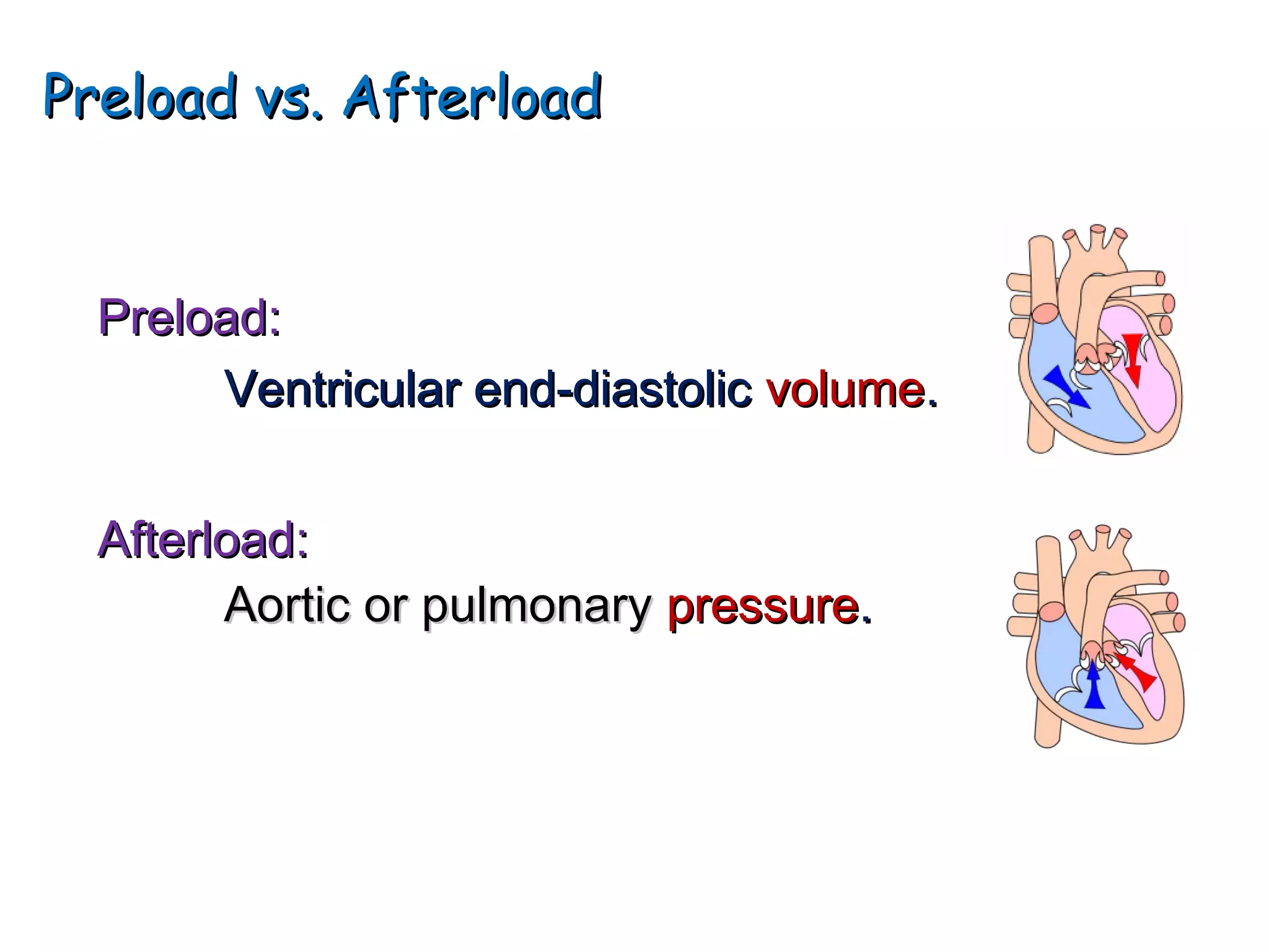 10 heart failure | PPT