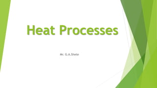 Heat Processes
Mr. G.A.Shete
 