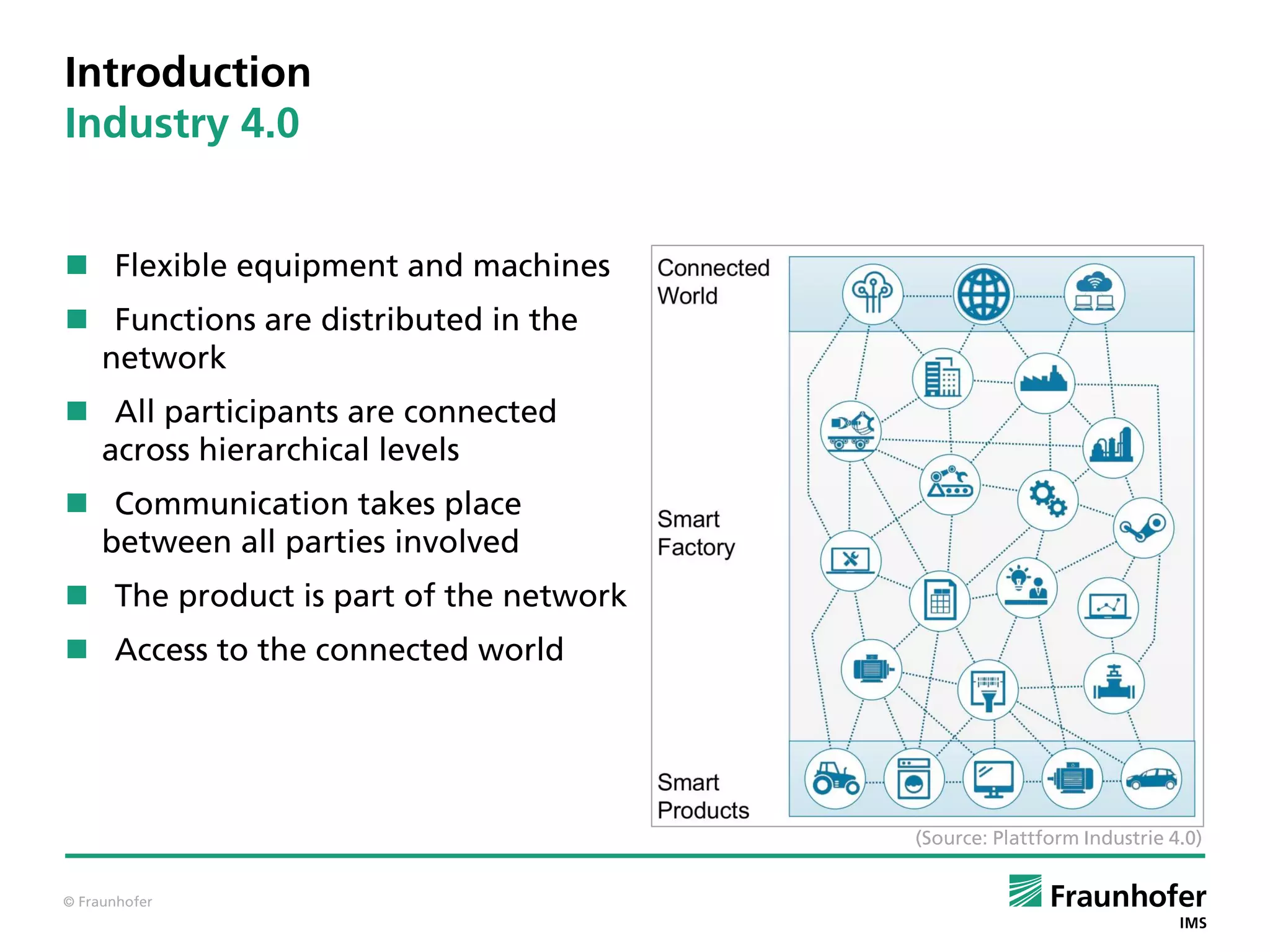 © Fraunhofer
Introduction
Industry 4.0
 Flexible equipment and machines
 Functions are distributed in the
network
 All participants are connected
across hierarchical levels
 Communication takes place
between all parties involved
 The product is part of the network
 Access to the connected world
(Source: Plattform Industrie 4.0)
 