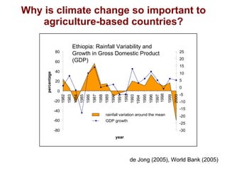 Adapting livestock systems to climate change