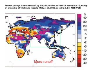 Adapting livestock systems to climate change