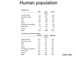 Adapting livestock systems to climate change