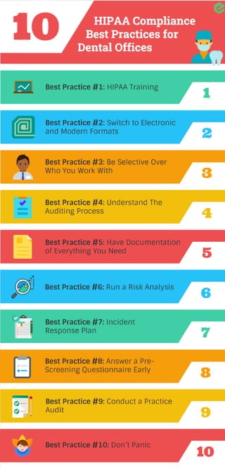 10 HIPAA Compliance Best Practices for Dental Offices.pdf