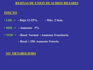 EFECTO
• LDL = - Baja 12-25%. - Máx. 2 Sem.
• HDL = - Aumento 5%
• TGD = - Basal Normal : Aumento Transitorio.
- Basal > 250: Aumento Notorio.
RESINAS DE UNION DE ACIDOS BILIARES
NO METABOLISMO
 
