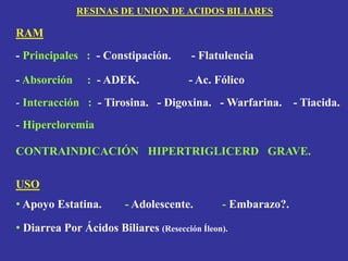 RAM
- Principales : - Constipación. - Flatulencia
- Absorción : - ADEK. - Ac. Fólico
- Interacción : - Tirosina. - Digoxina. - Warfarina. - Tiacida.
- Hipercloremia
CONTRAINDICACIÓN HIPERTRIGLICERD GRAVE.
USO
• Apoyo Estatina. - Adolescente. - Embarazo?.
• Diarrea Por Ácidos Biliares (Resección Íleon).
RESINAS DE UNION DE ACIDOS BILIARES
 