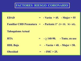 EDAD = - Varón > 45. - Mujer > 55
Familiar CHD Prematura = - Pariente 1º (V< 55. M < 65).
Tabaquismo Actual
HTA = - > 140-90. - Tmto. en uso
HDL Bajo = - Varón < 40. - Mujer < 50.
Obesidad = - IMC > 25.
FACTORES RIESGO CORONARIO
 