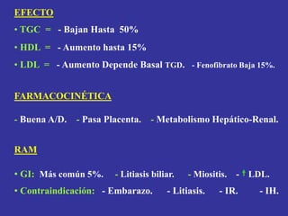 EFECTO
• TGC = - Bajan Hasta 50%
• HDL = - Aumento hasta 15%
• LDL = - Aumento Depende Basal TGD. - Fenofibrato Baja 15%.
FARMACOCINÉTICA
- Buena A/D. - Pasa Placenta. - Metabolismo Hepático-Renal.
RAM
• GI: Más común 5%. - Litiasis biliar. - Miositis. - LDL.
• Contraindicación: - Embarazo. - Litiasis. - IR. - IH.
 