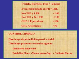 1º Dieta. Ejercicio. Peso = 6 meses
2º Decisión basada en FR y LDL
No CHD y 1 FR < 160
No CHD y 2ó + FR < 130
CHD ó Equivalente <100
CHD Alto Riesgo <70
CONTROL LIPIDICO
Disminuye depósito lípido pared arterial.
Disminuye procesos coronarios agudos:
Disfunción Endotelial.
Estabiliza Placa: -Menos macrófago. - Cubierta fibrosa.
 