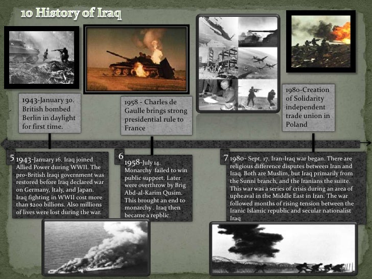 Реферат: Chronology Of Iraq