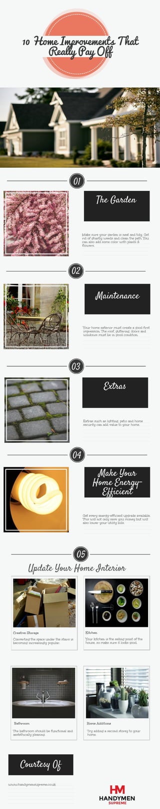 10 Home Improvements That Really Pay Off!