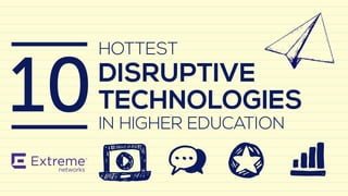 HOTTEST 
DISRUPTIVE 
TECHNOLOGIES 
IN HIGHER EDUCATION 10 
 