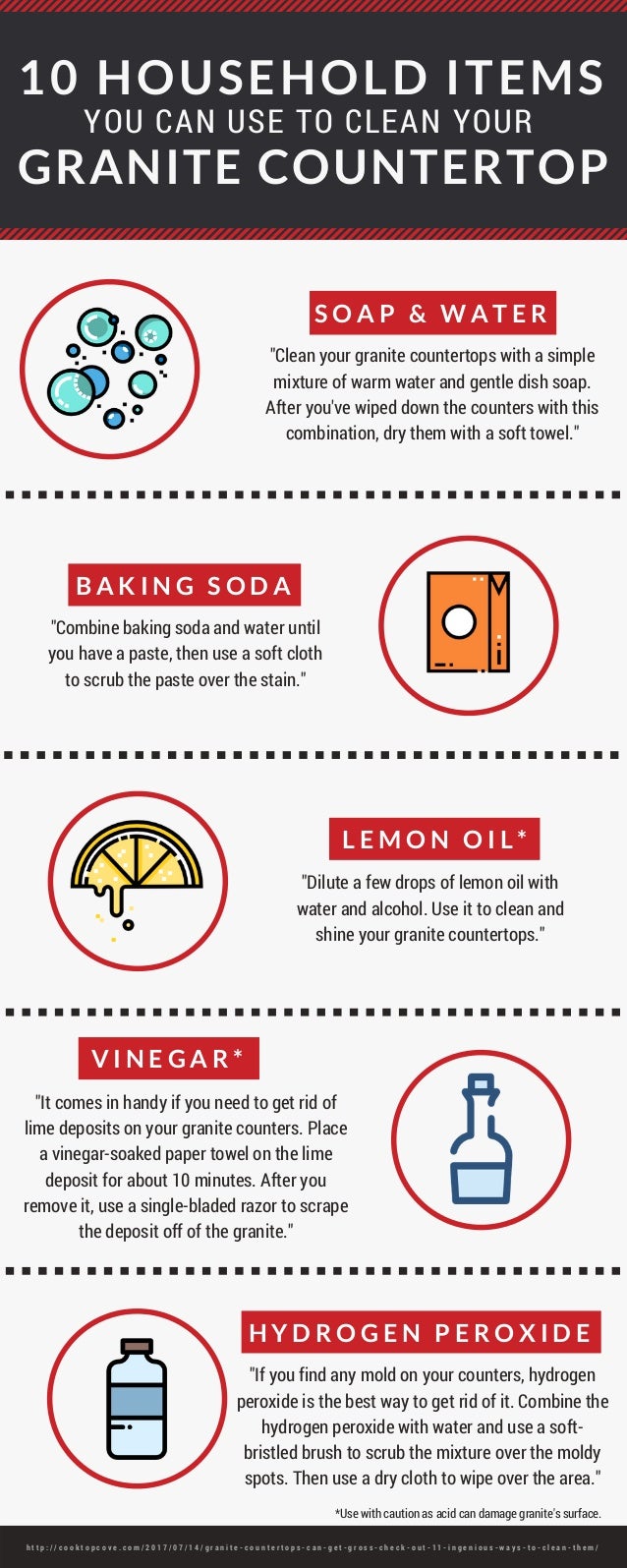 10 Household Items You Can Use To Clean Your Granite Countertop