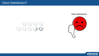 20
Client Satisfaction?
Client Satisfaction
 