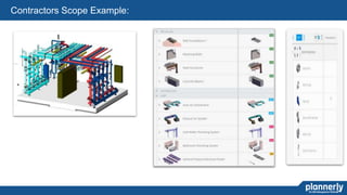 34
Contractors Scope Example:
 